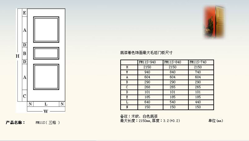 HDF moulded door skin [HDF moulded door skinHDF moulded panelHDF door ]