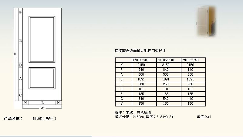 HDF moulded door skin [HDF moulded door skinHDf moulded panelHDF door ]