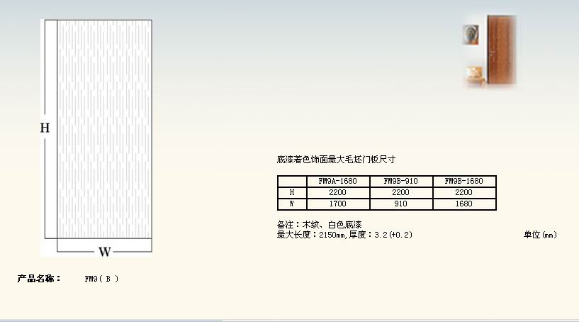 HDF moulded door skin [HDF moulded door skinHDf moulded panelHDF door ]