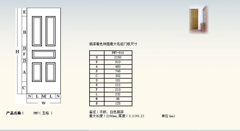 HDF moulded door skin [HDF moulded door skinHDf moulded panelHDF door ]