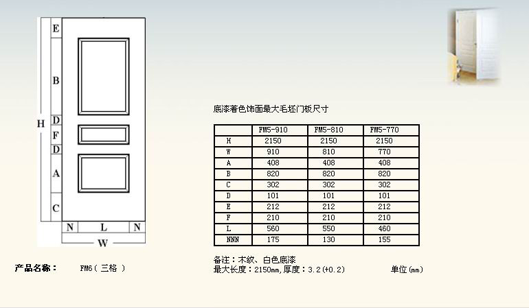 HDF moulded door skin [HDF moulded door skinHDf moulded panelHDF door ]