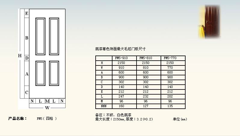 HDF moulded door skin [HDF moulded door skinHDf moulded panelHDF door ]