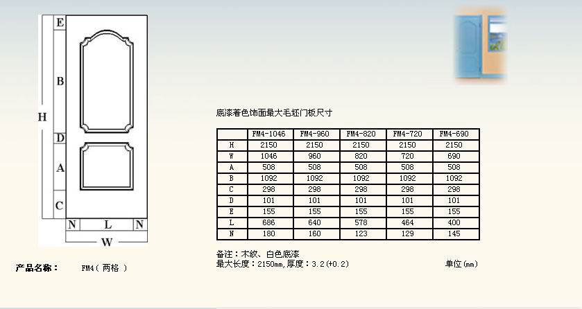 HDF moulded door skin [HDF moulded panelHDF moulded door skin ]