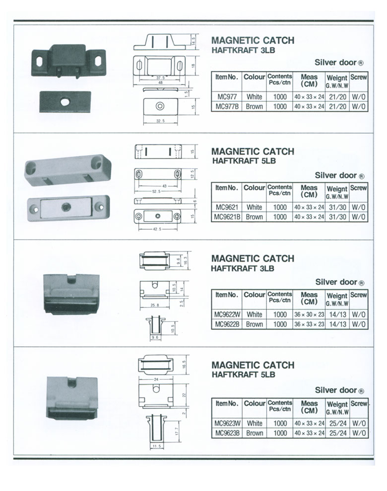 F-YM5 [TM 2913575216 ]