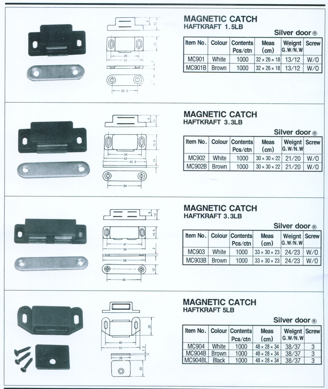 F-YM1 [TM 2913535316 ]