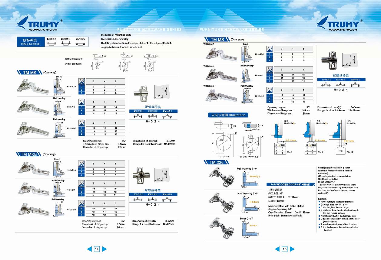 kitchen hinges TM14-15 [kitchen hinges ]