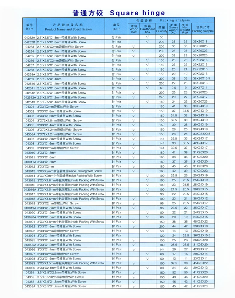 C2-PH11 [TM 2912384016 ]