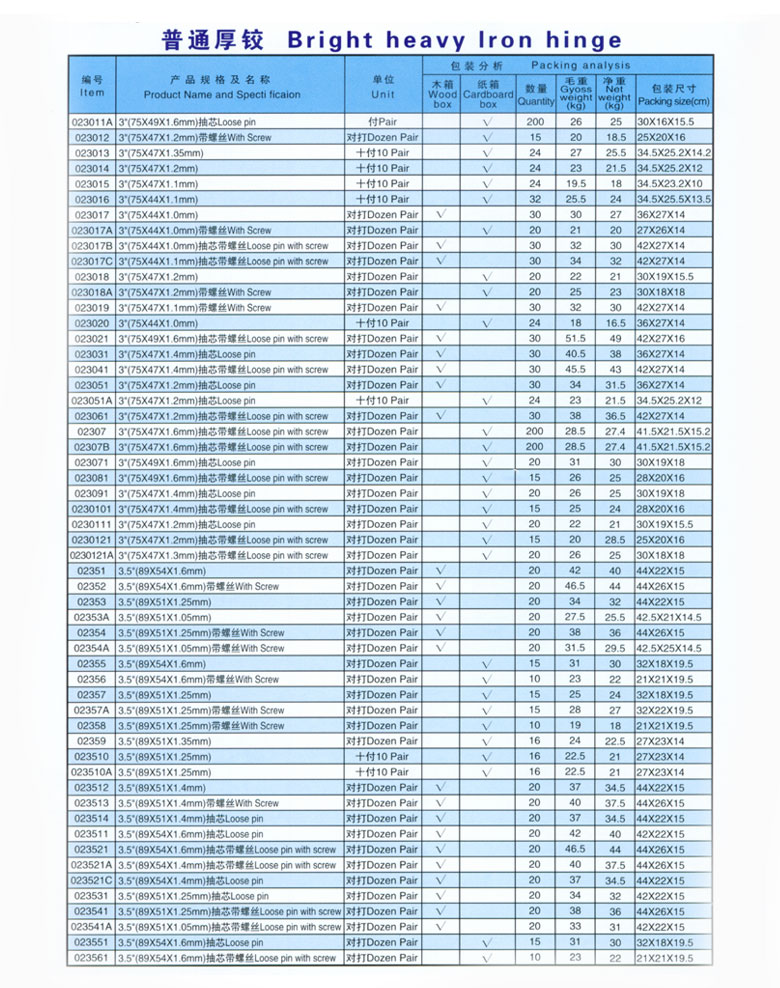 C2-PH6 [TM 291236316 ]